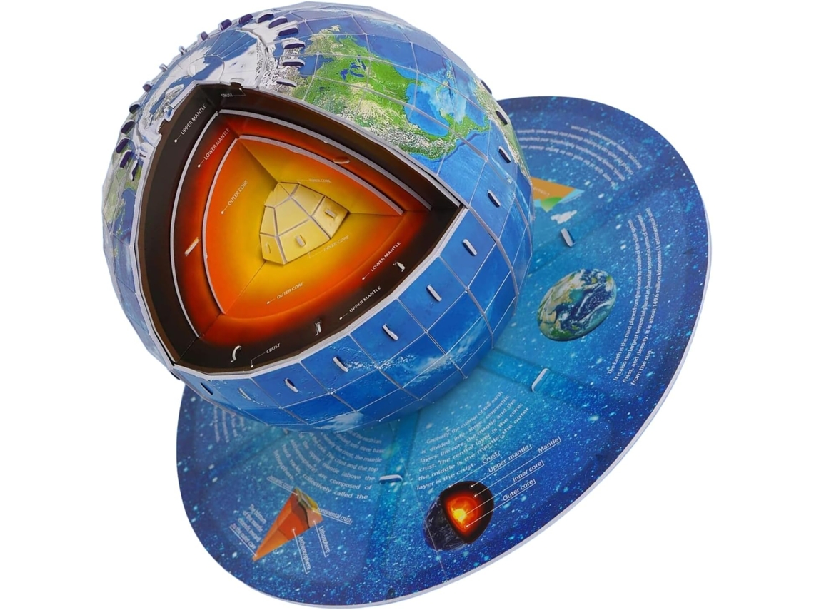 Modelo SFUSHOS, de estrutura interna da Terra, atividades práticas de montagem em papel