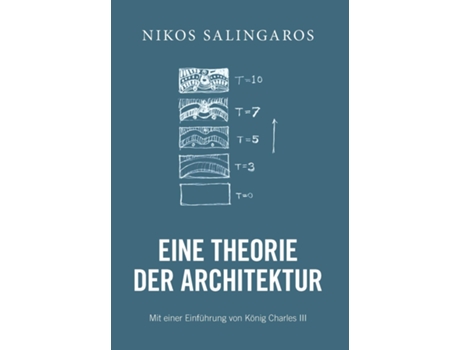 Livro Eine Theorie der Architektur de Nikos Salingaros (Inglês)