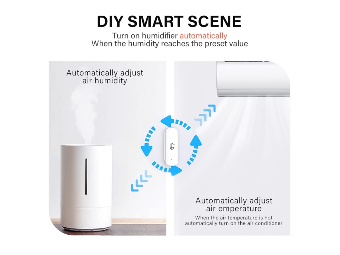 Lurelia Sensor Inteligente De Temperatura E Umidade Wi-fi Tuya, Termômetro E Higrômetro De Ambiente Wi-fi