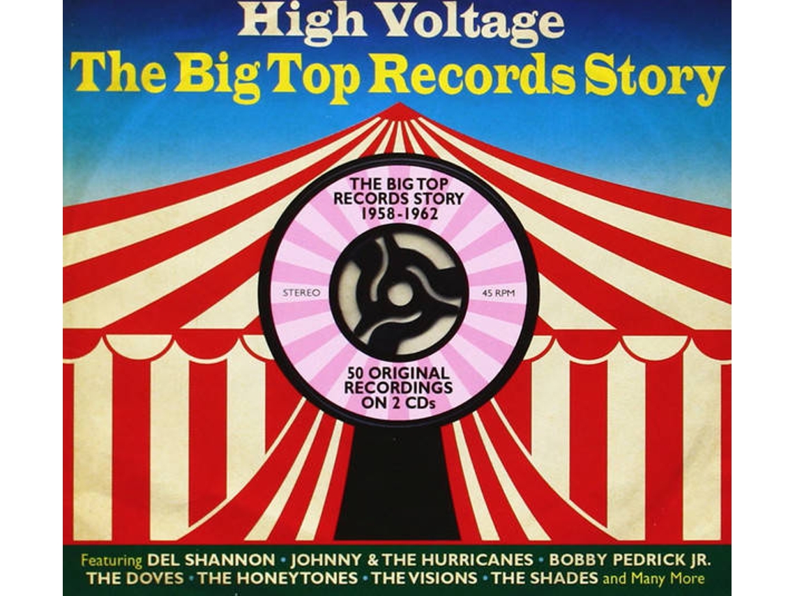 CD High Voltage Oi! + Punk (1CDs)