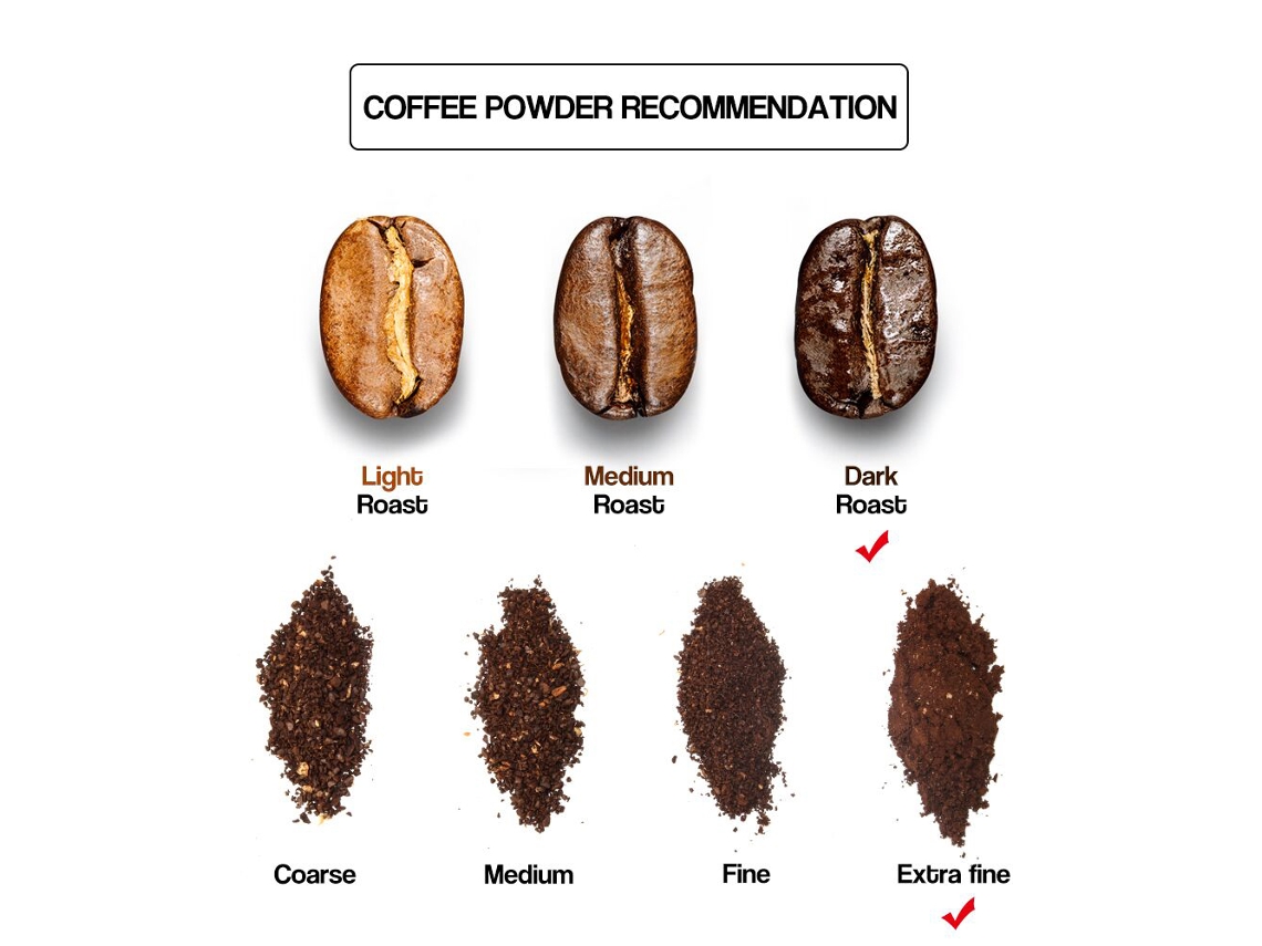 Cápsulas De Café Reutilizáveis (recarregáveis, Compatíveis Com Dolce Gusto)