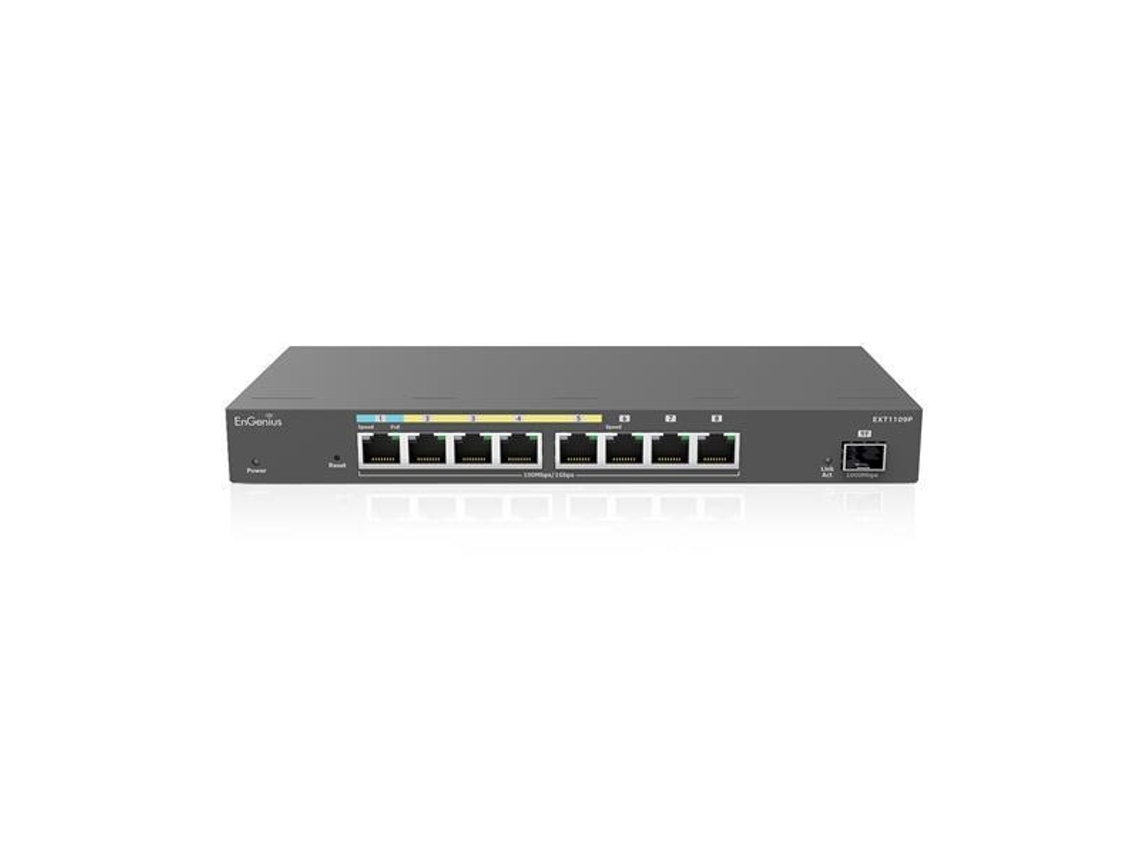 Extensor De Switch Gerenciamento Cloud. Um gênio