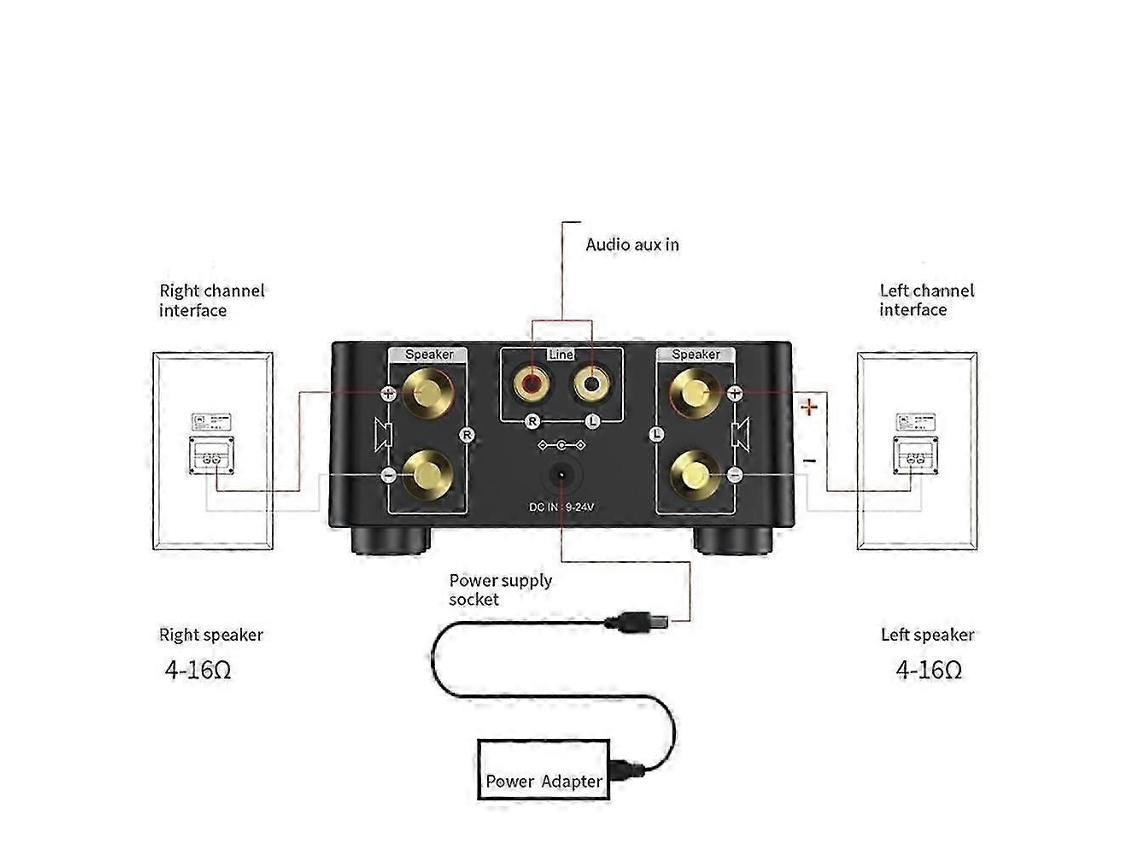 Amplificador De Áudio Digital Bluetooth 5.0 De 50 W + 50 W (100 W) Na Cor Cinza Prateado.