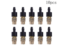 Aspersor Jardim Pvc Latão
