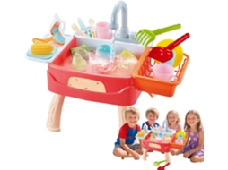 Pia De Brinquedo Com Água Corrente Sistema Automático Lava Louças Acessórios Inclusos Educativo