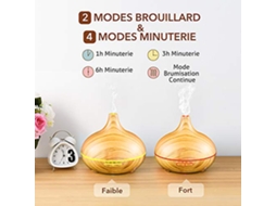 Umidificador Laxiscreed Para Aromaterapia, Humida E Purifica O Ar Em Qualquer Divisão