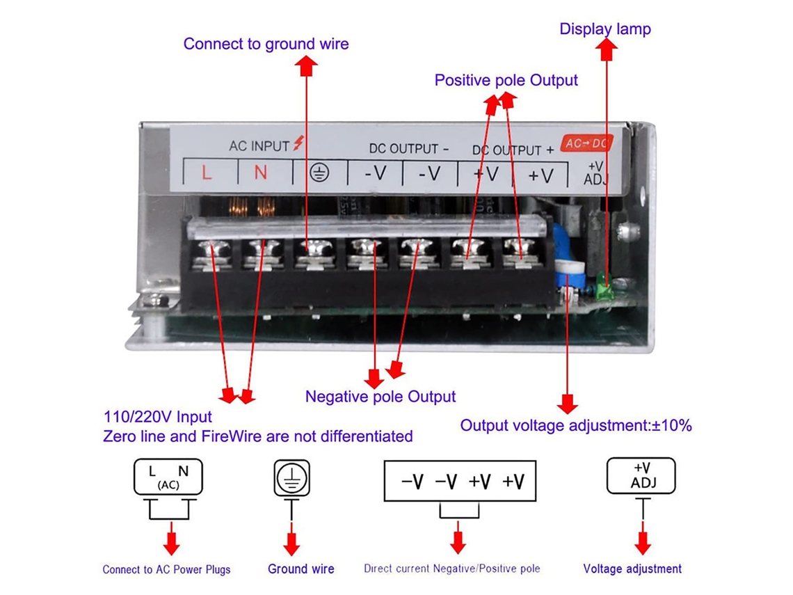 Fonte De Alimentação Chaveada Regulada Dc12v10a