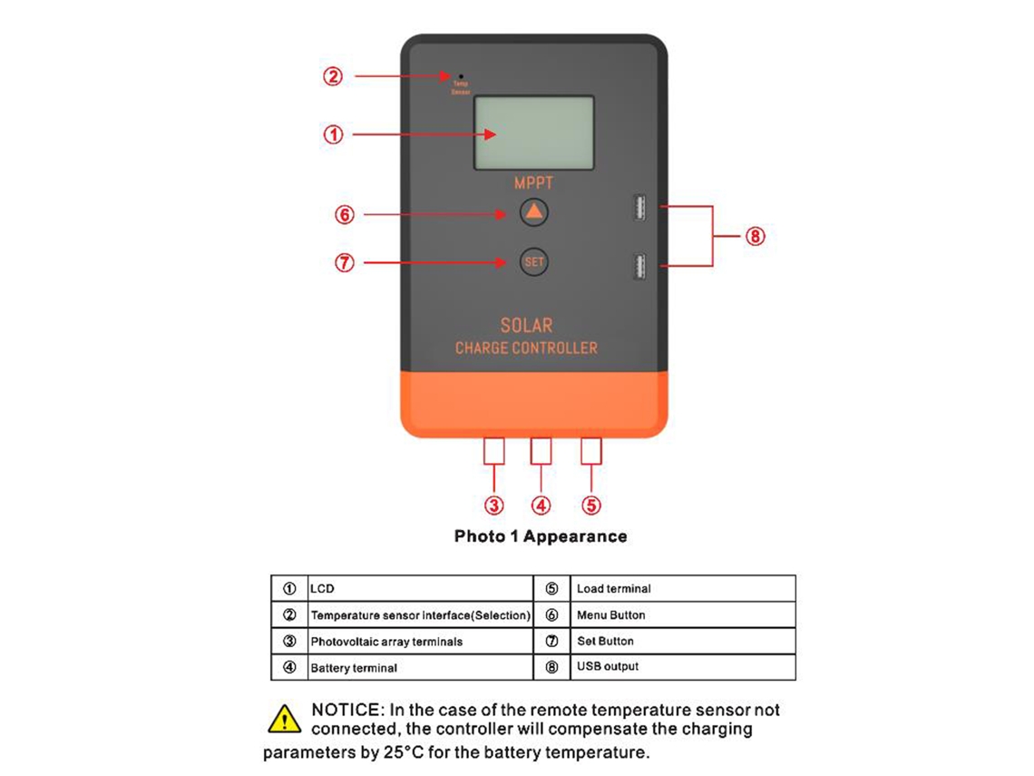 Controlador Solar 12v/24v Automático com Lcd e Backlight | S/MARCA
