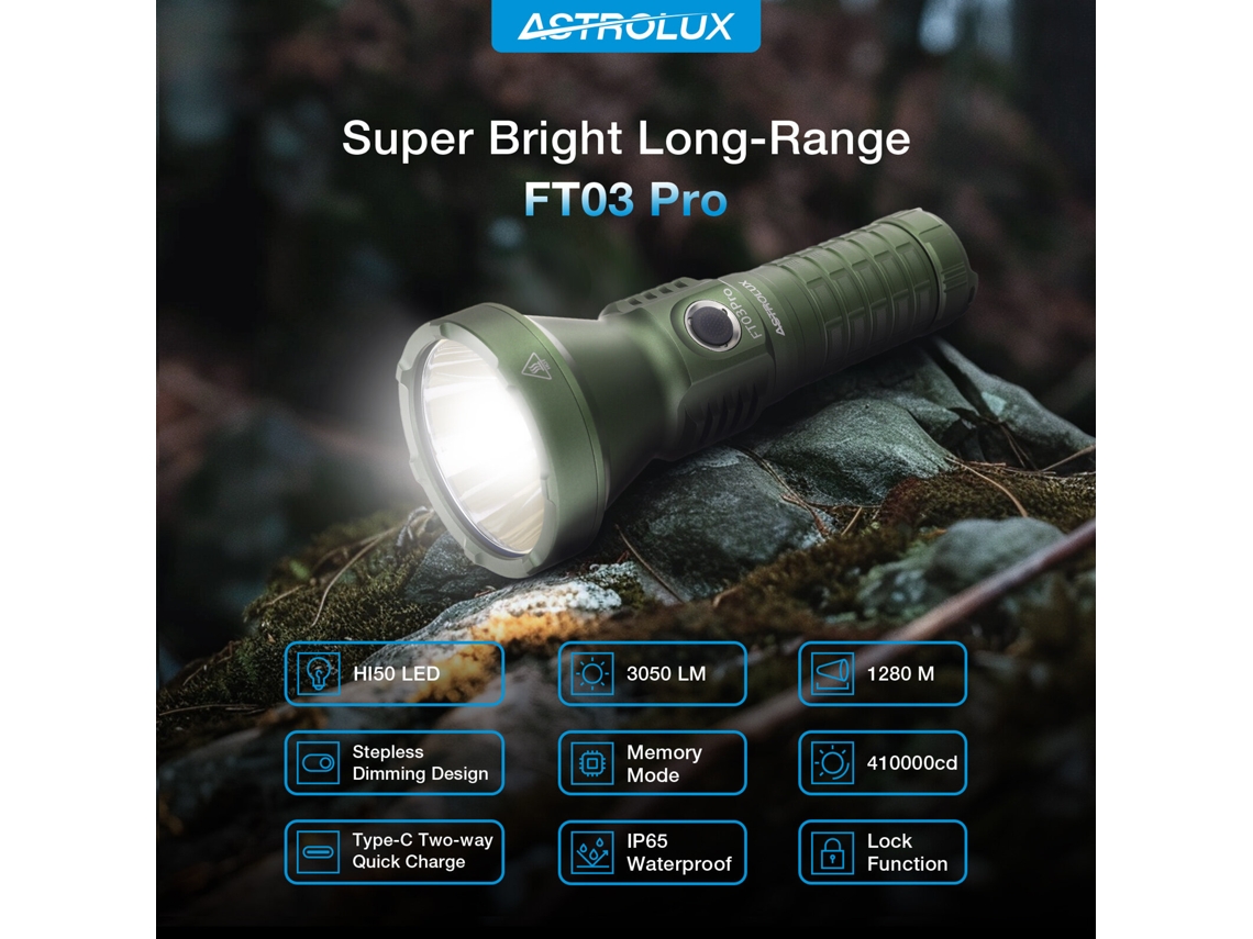 Com Bateria-preto-astrolux Ft03 Pro Hi50 Led 3050lm Lanterna De Alto Lúmen 1280m Thrower Usb-c Recarregável Potência Por 5000mah Bateria 26650 Alto De