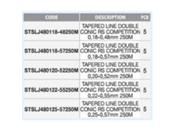 Sunset Linha Double Conic Rs Competition 250 M