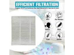 Lurelia Kit De Manutenção Para E10 E12 B112, Com Filtros Hepa, Escova Principal, Escovas Laterais