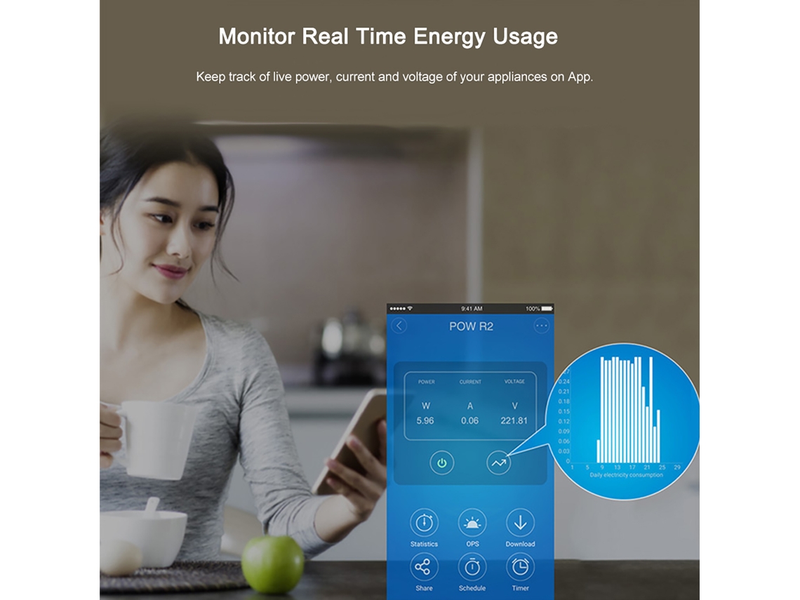 Laxiscreed Interruptor Inteligente Com Controle De Casa E Monitorização De Energia