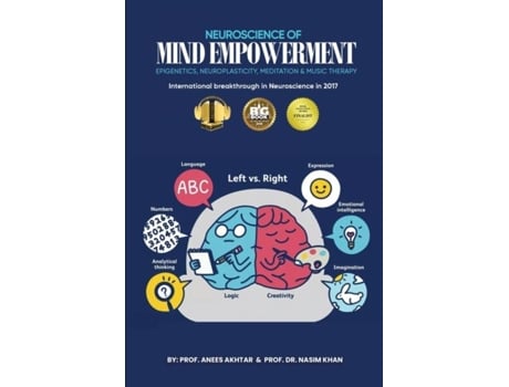 Livro Neuroscience Of Mind Empowerment And Metacognition Epigenetics, Neuroplasticity, Meditation, And Music Therapy De Prof Anees Akhtar (inglês)