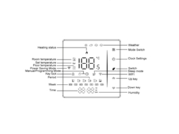 Termostato Inteligente Wifi Tuya (com Display Digital, Adequado Para Aquecimento De Piso E Caldeiras De Parede)