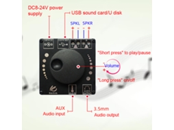 Laxiscreed Amplificador De Áudio Bluetooth 5.0 20w+20w Sem Fios, Controle Por Smartphone, Estéreo