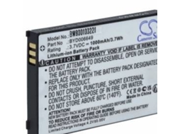 Bateria Para Philips Avent Scd530 Etc.