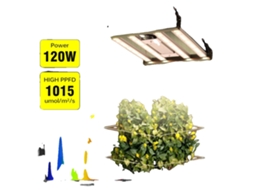 Lâmpada Led Para Plantas, Espectro Completo, Controle Regulável, Construção Durável Slowmoose