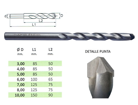 Broca para Porcelanato+ 8X125-75 Mm Qtc00800 NOVATOOLS