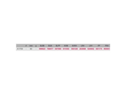 Duel Ez Bait 80mm