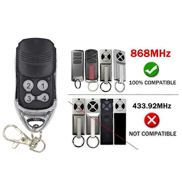 Controle Remoto Para Portão De Garagem Tx4evf Tx2rev Tx4rev Tx4revf 868mhz Com Transmissor Manual