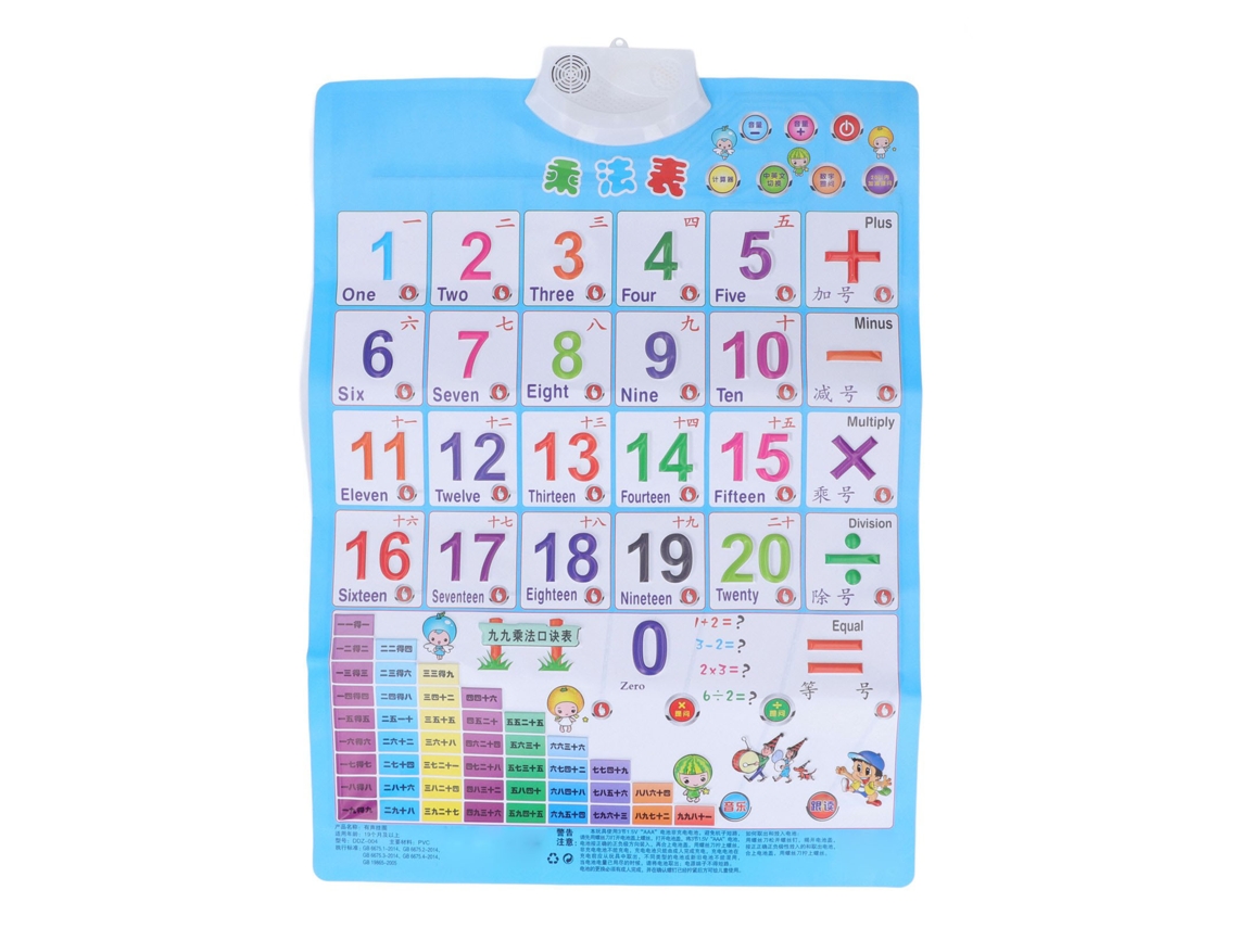 Primerox quadro Mural Eletrônico de Letras Interativo Duas Faces Educativo para Crianças Brinquedo Prescolar