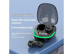 Fones De Ouvido Sem Fio Tws Com Tela Led, Controle Por Toque, Para Esportes, Música E Jogos, Ios E Android, 2024 Ly Ebike