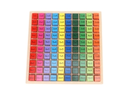 Mali jogo Educativo de Tabuleiro de Multiplicação de Madeira Colorido para Aprendizagem Infantil