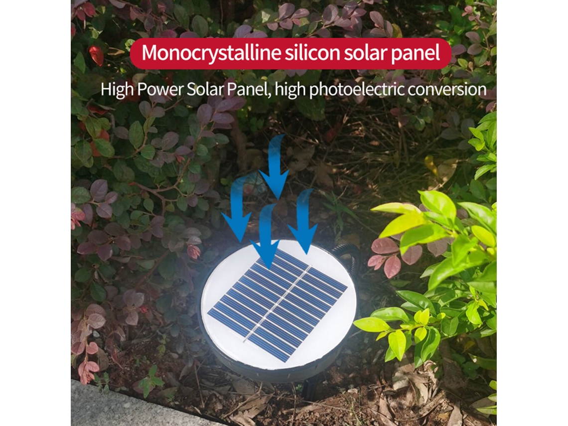 Luz de Parede Solar LED com Controle de Luz IP65 Jardim Pátio