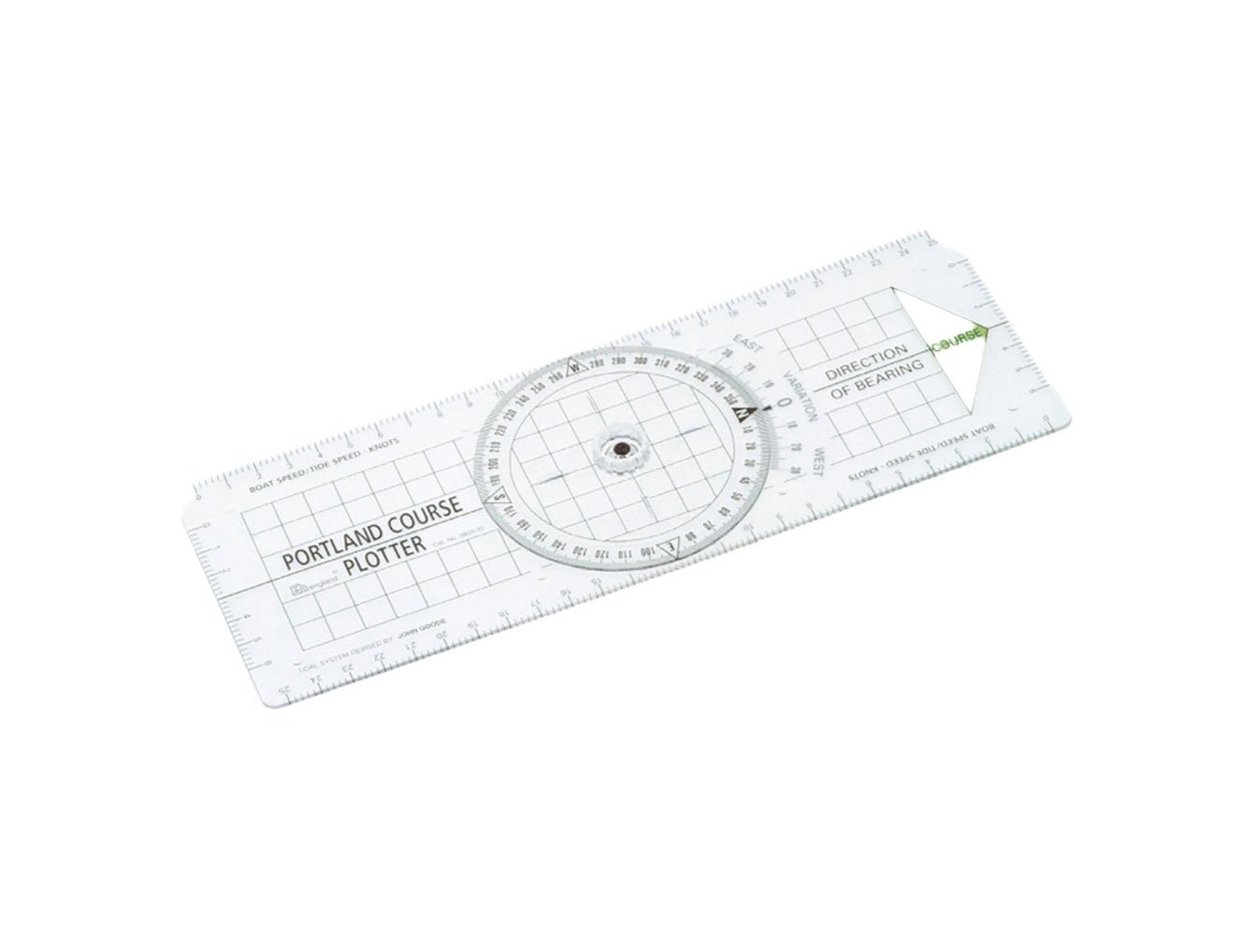 Plotter Portland Transparentetalamex