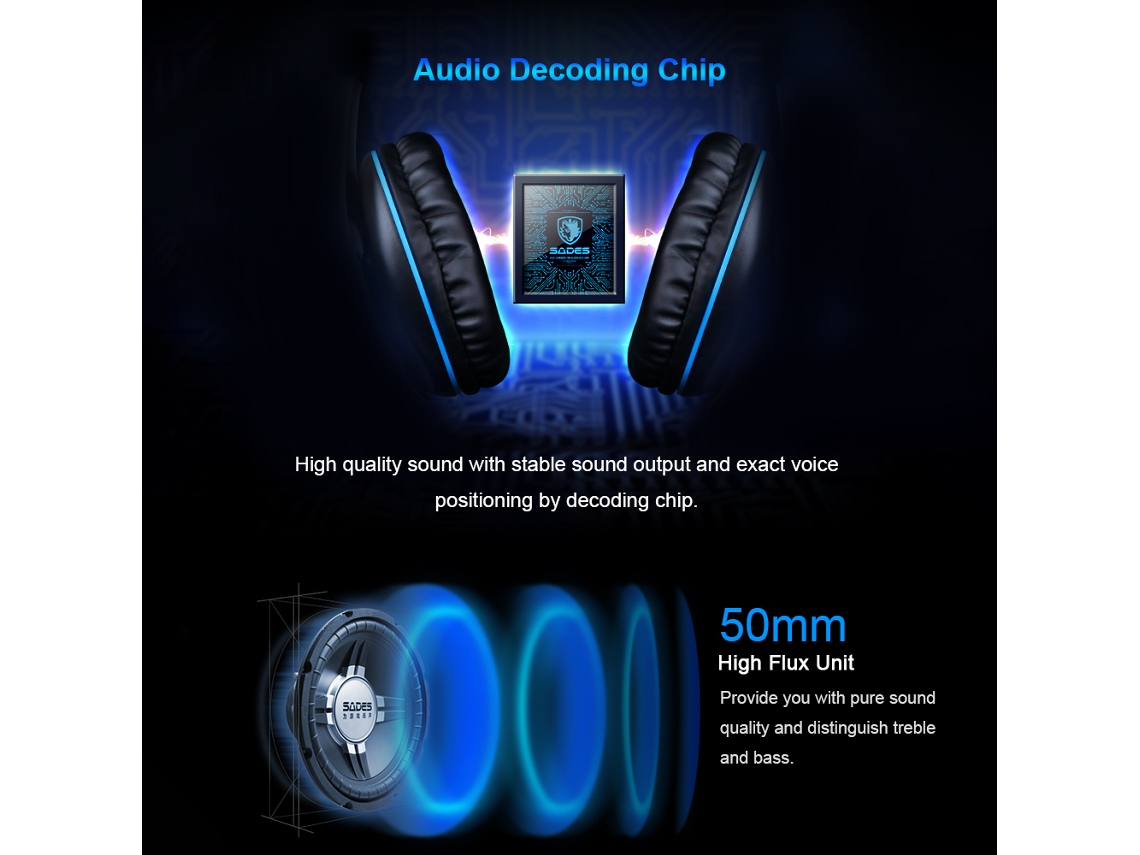 Fone De Ouvido Gamer Sades Sa810 Com Conector 3.5mm E Microfone Para Pc Azul