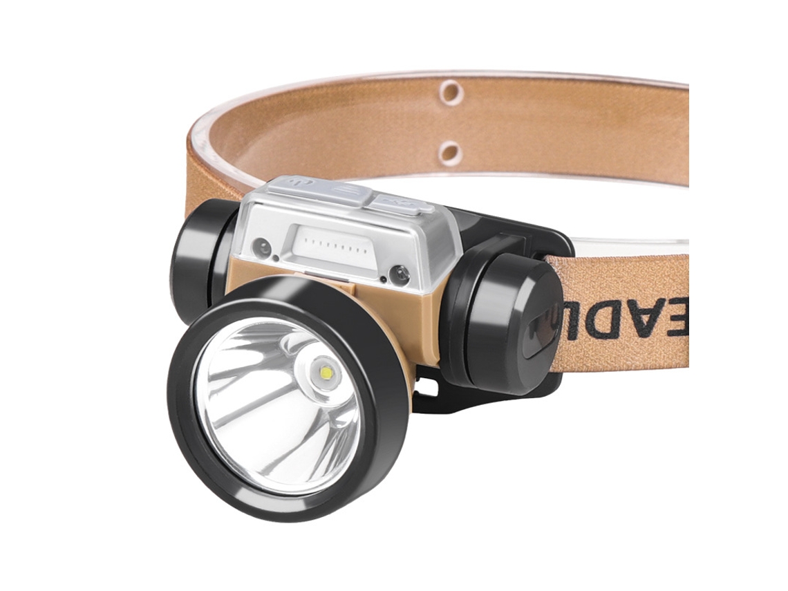 Lanterna De Cabeça, Com Sensor De Alta Luminosidade, Usb E Luz De Aviso Led, Adequada Para Pesca E Ciclismo. Mdug (w11)