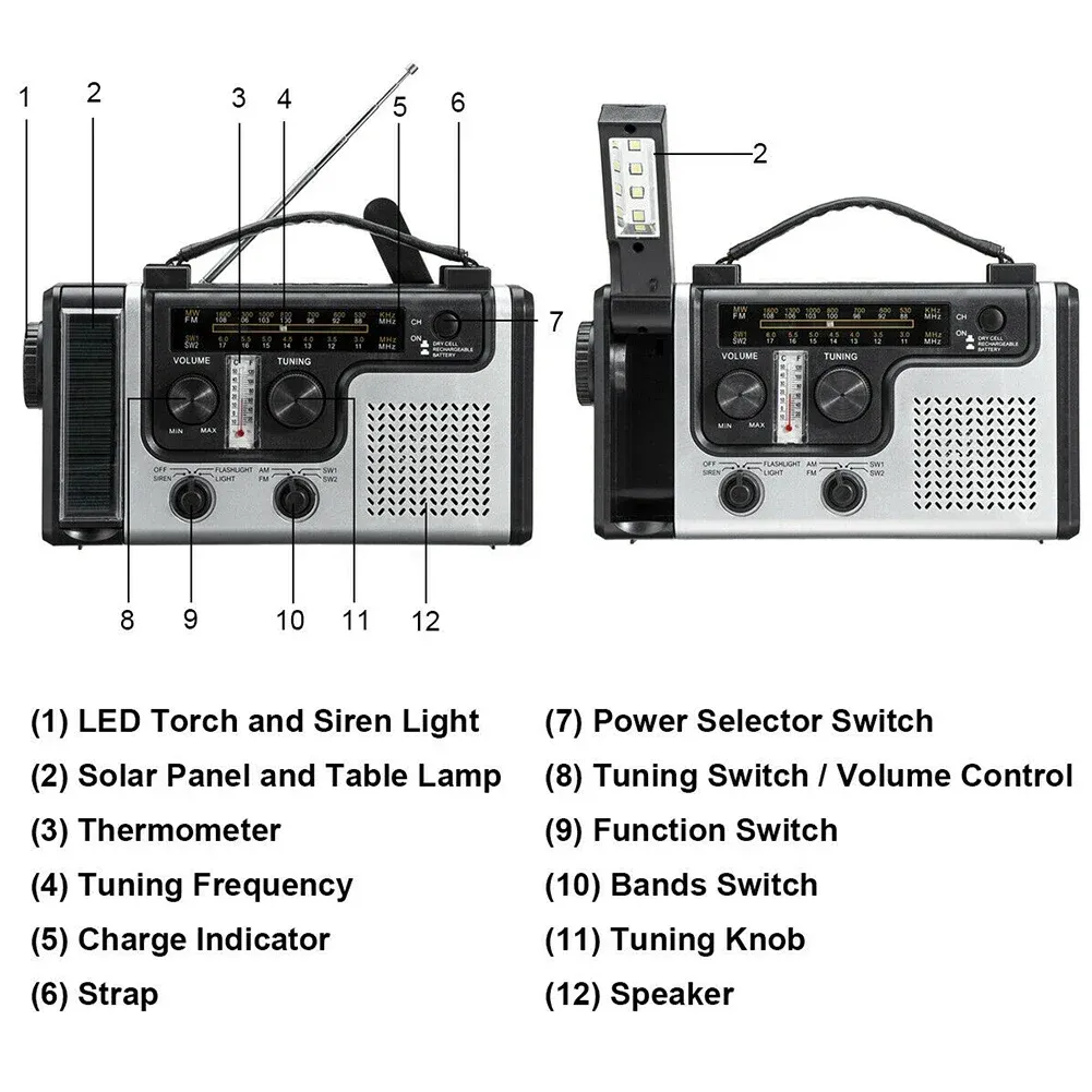 Rádio de Emergência Portátil com Energia Solar, Manivela, Dab+, Bt, Fm, Alarme Sos, Bateria de 5000mah e Luz de Leitura AQUAFORGE
