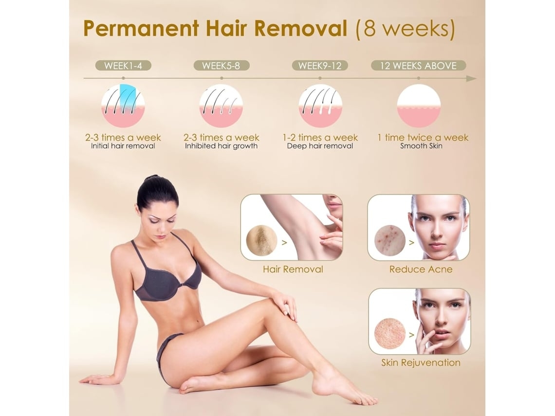 Depilação a laser IPL para mulheres e homens com 999.999 flashes, aparelho para rosto, pernas, braços e costas BRILVIBERA