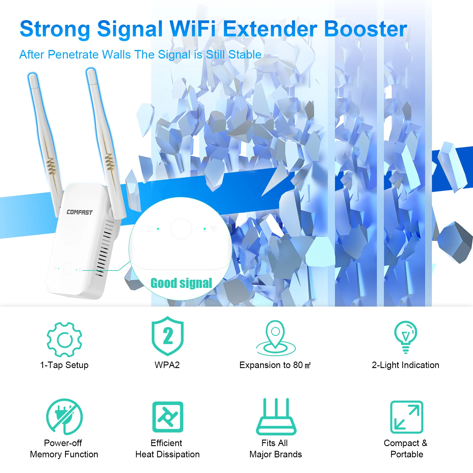 (roteador Ax3000 Mesh) Extensor De Sinal Wi-fi, Amplificador, Repetidor Com Plugue Padrão Europeu E Antena Wps