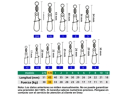 (modelo 1/0) Conjunto De 50 Peças De Acessórios De Pesca, Incluindo Conector De Bico E Rolamento De Esferas Deslizante.