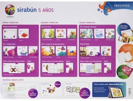 Livro Sirabun 5 Años. Globalizado de Vários Autores (Espanhol)