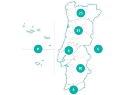Pack ODISSEIAS 3 Dias de SPA & Bem-Estar | 100 Hotéis