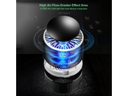 Lâmpada Matadora de Mosquitos Elétrica com Ventilador de Sucção Forte Usb Led para Ambientes Internos | S/MARCA