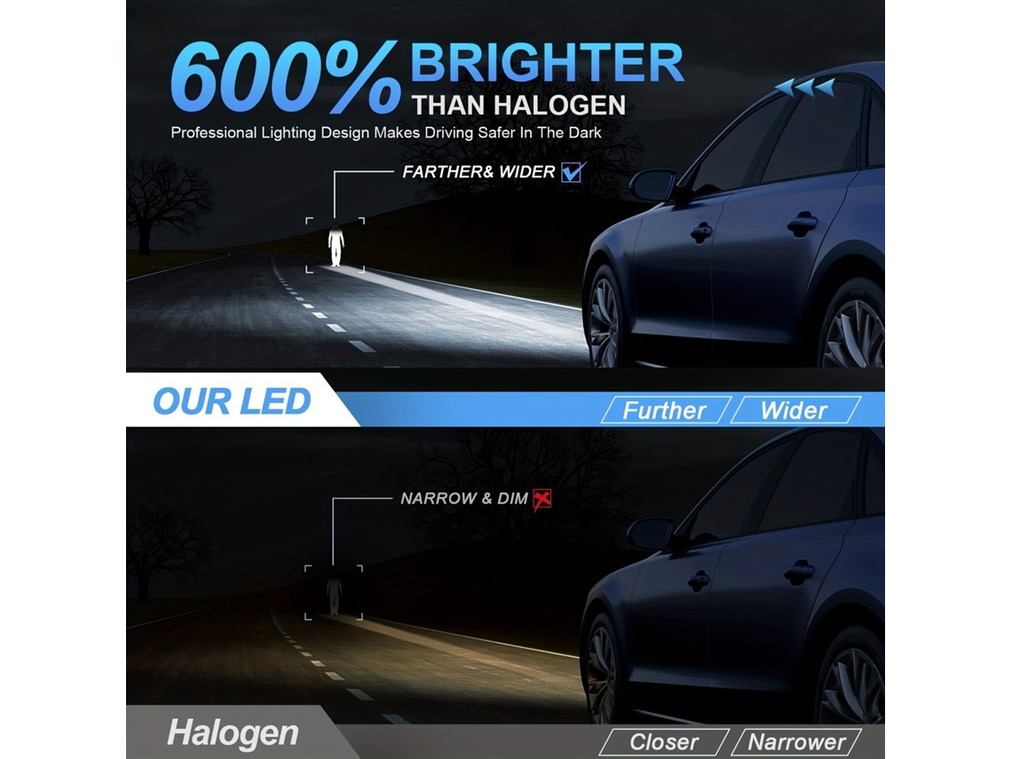 Farol de LED H7 para carro, 2 peças, 30000lm, chips CSP, 600% de brilho, branco 6000K, tamanho 1:1, mini lâmpada de cabeça, plug and play.