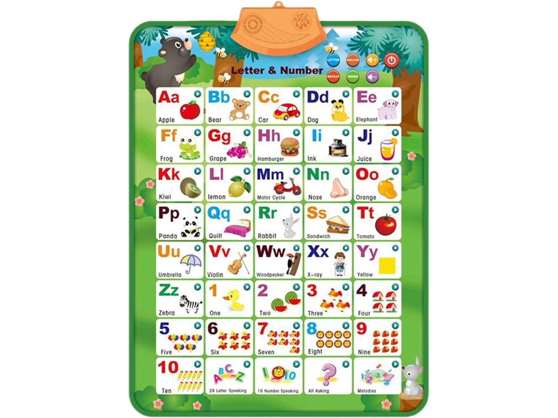 Pôster Do Alfabeto- Decoração De Parede Para Aprendizagem Infantil E Salas De Aula, Impressão Do| Educativo