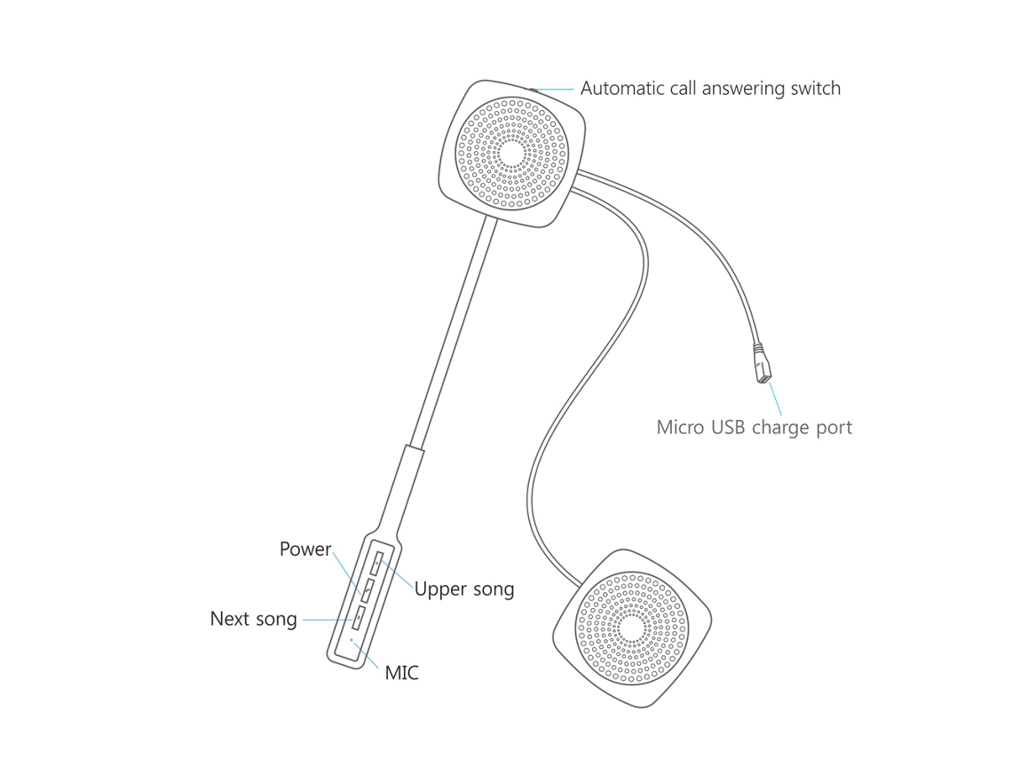 Auriculares Inalámbricos Bluetooth Con Intercomunicador para Casco de Motocicleta, Manos Libres Estéreo para Motociclistas.