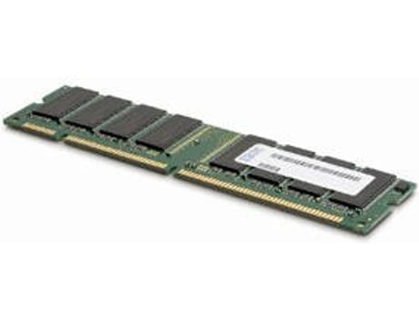 Memória RAM DDR4 HYPERTEC HYMIN44512 (1 x 512 GB - 400 MHz)