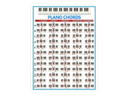 Tabela de Dedilhado de Acordes para Piano 88 Teclas Tamanho Pequeno HALINUIA