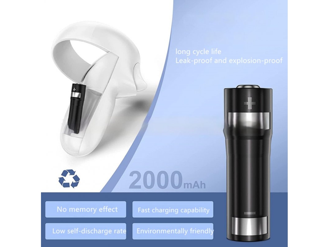 Kit de Carregamento Inteligente com Controlador de Fone de Ouvido Vr Cabo de Carregamento Magnético Branco