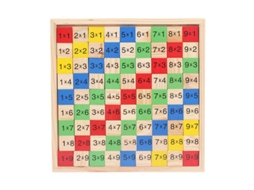 1 Conjunto De Placa De Multiplicação Allinless