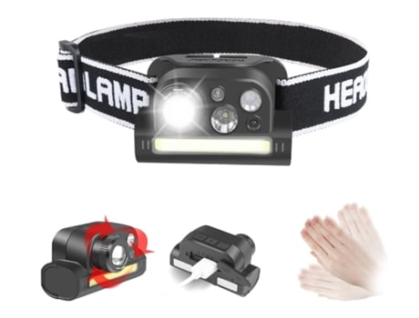 Lanterna De Cabeça Com Sensor De Movimento Para Corrida Poderosa Lanterna De Cabeça Com Vermelho/verde/luz Para Acampam