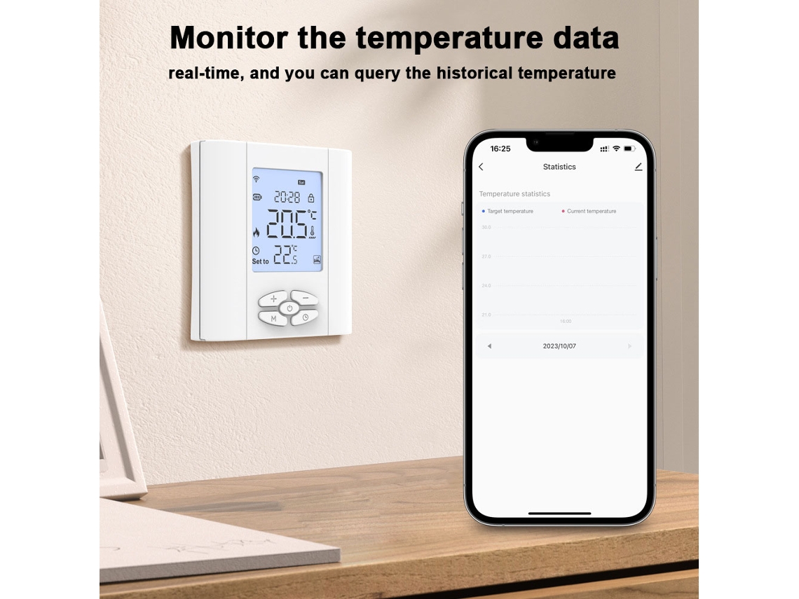 Termostato Inteligente Zigbee, Controle App Remoto, Programação Semanal