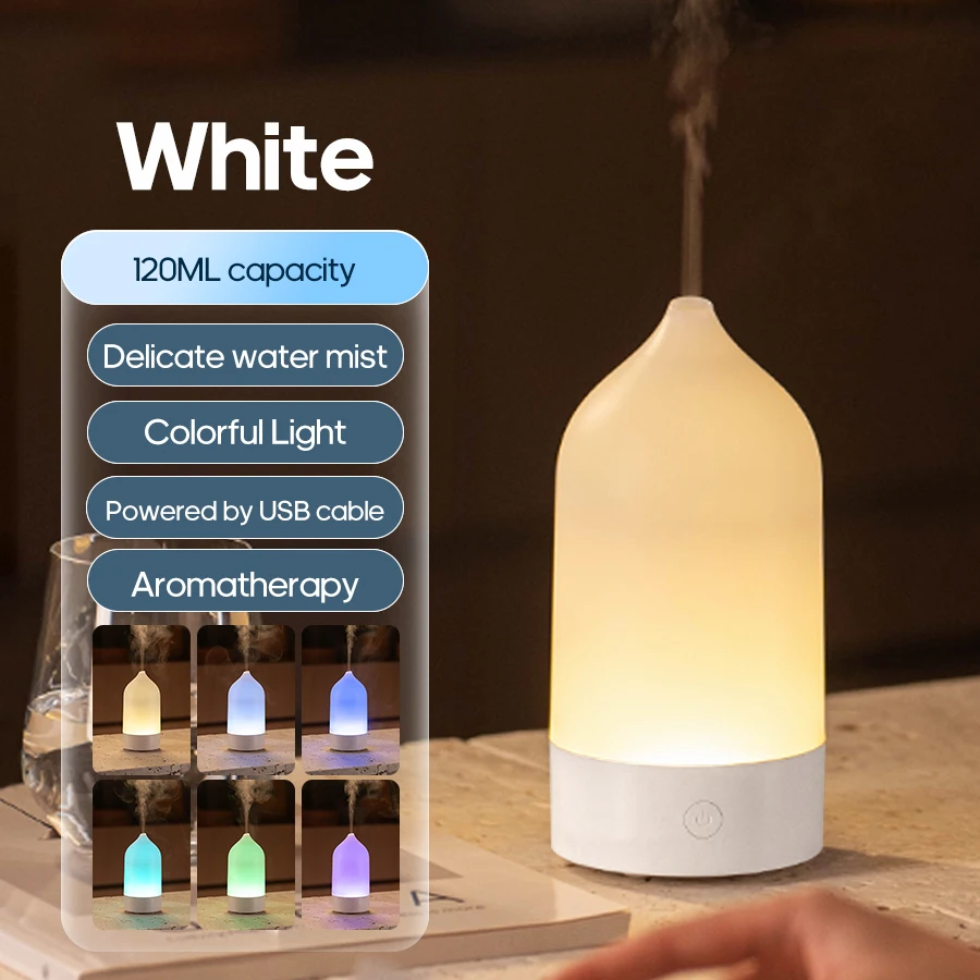 Umidificador de Ar Portátil e Silencioso de 120ml para Quartos e Residências. MDUG