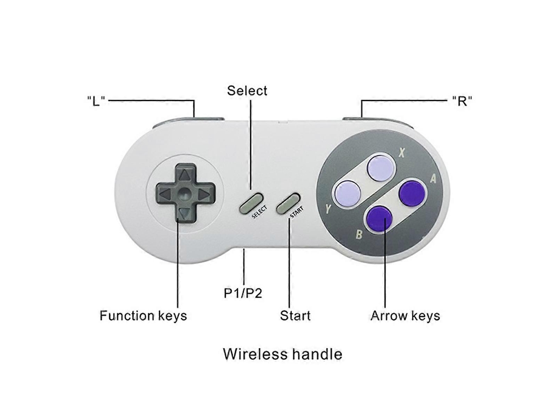 Console De Jogos Retrô Snes821 2.4g Sem Fio, Mini Console De Jogos Duplo, Console De Jogos Para Tv Com 821 G Integrado Hengjian