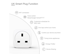 Enchufe Inteligente Wifi Mini com Programação e Monitoramento de Energia, Control Remoto via App, compatível com Alexa e IFTTT 16A